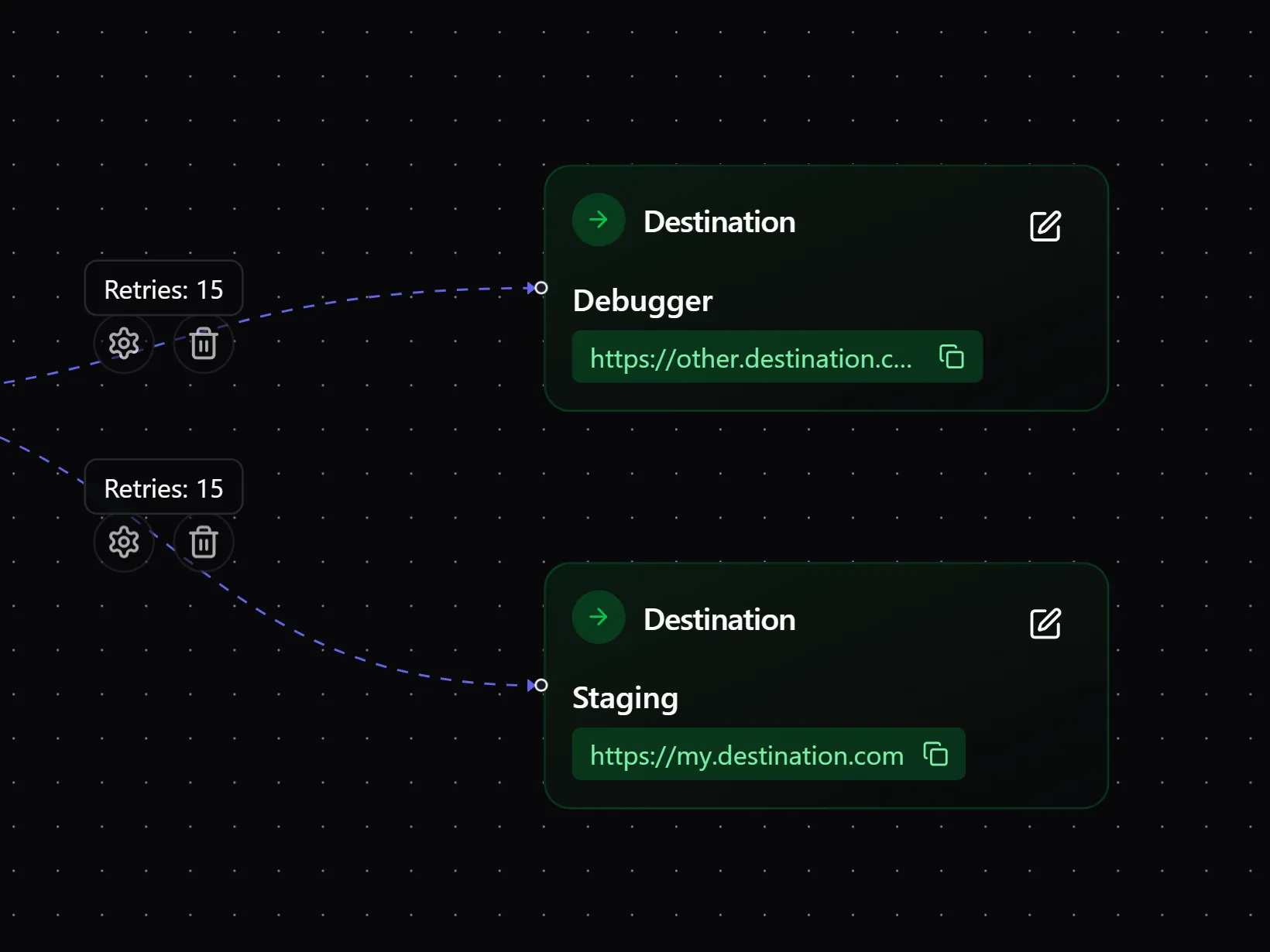 Deliver, transform, or retry