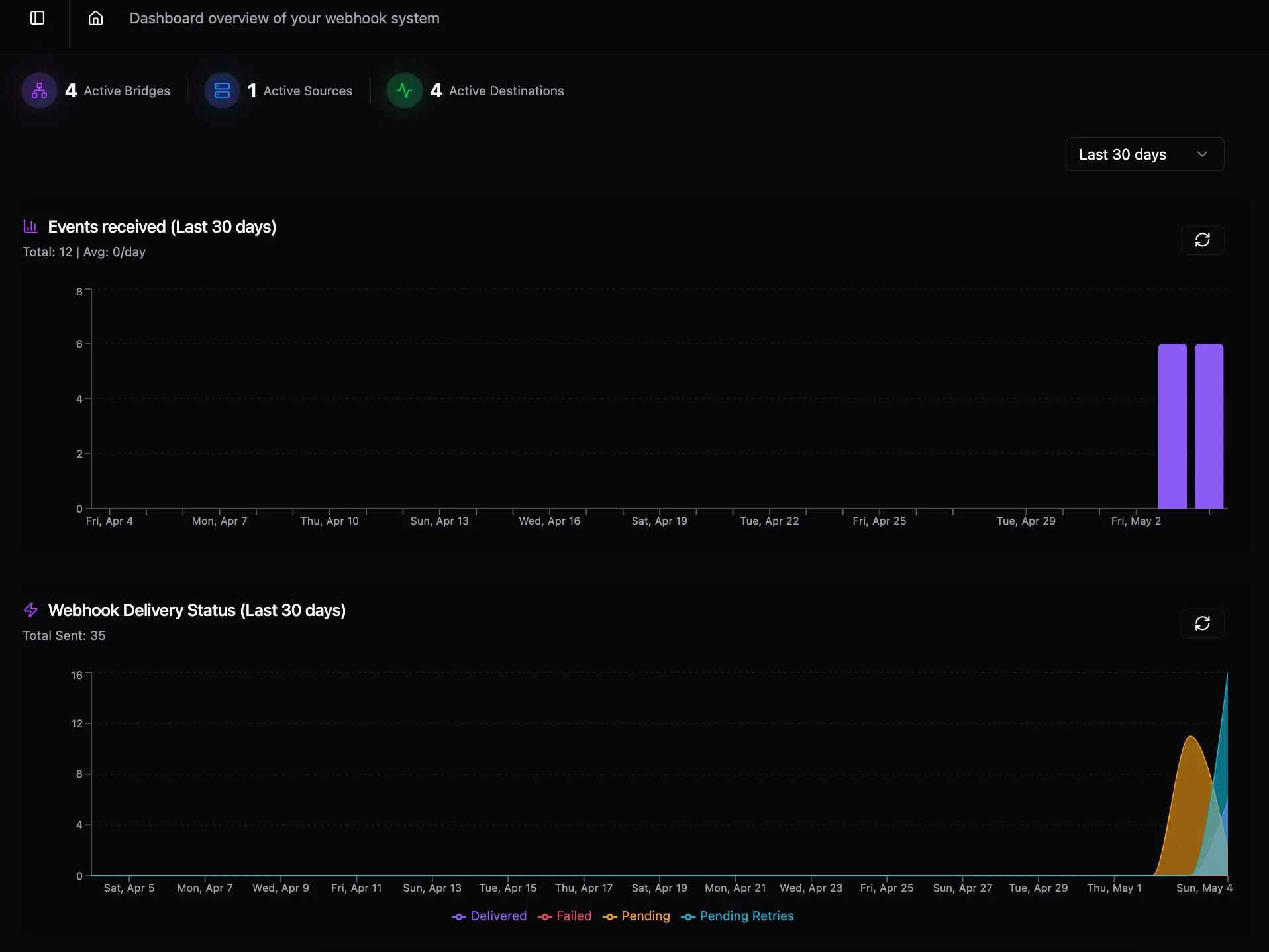 Take action illustration